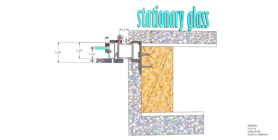 stationary glass